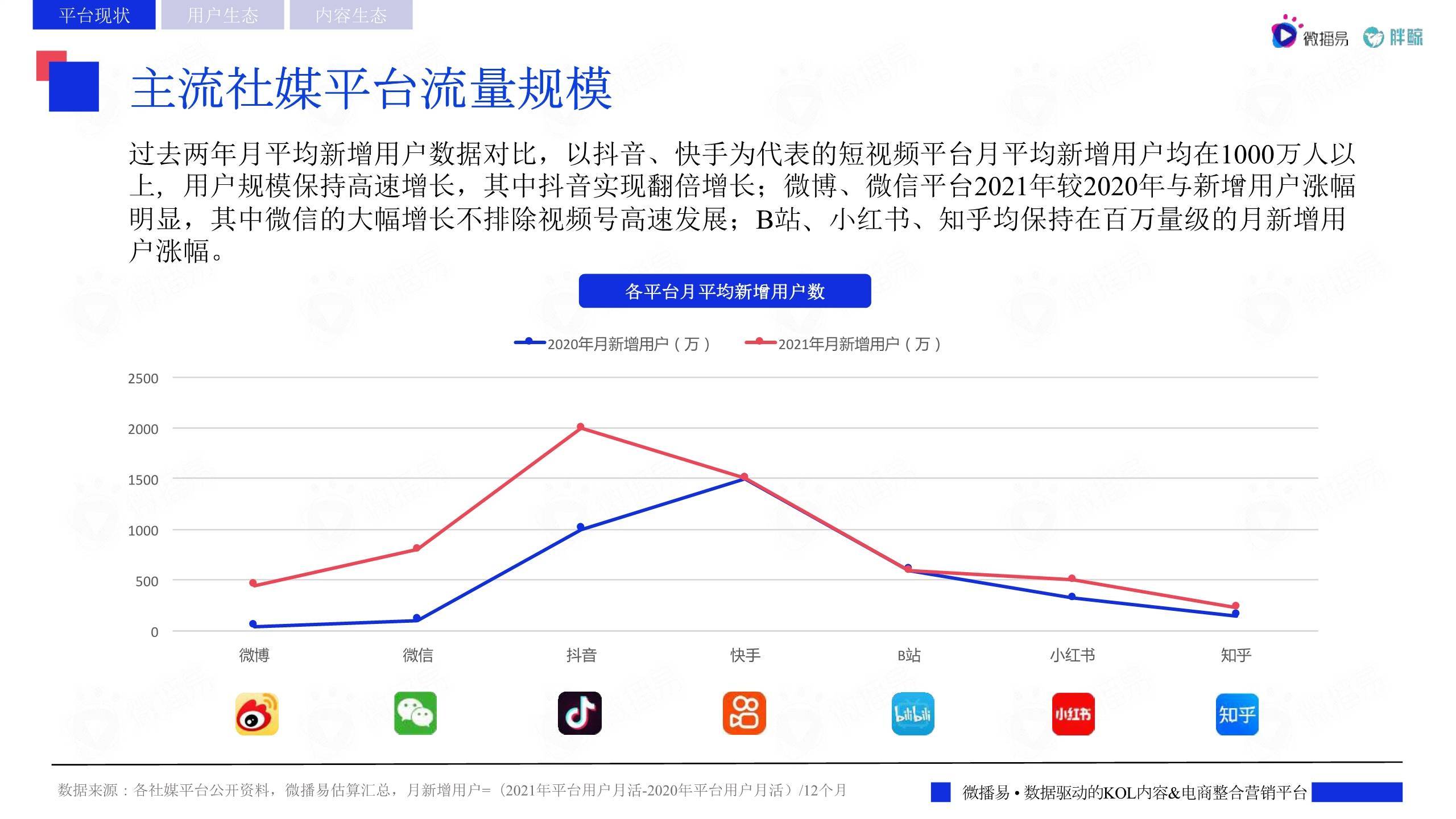 Wind-HKCAMA 2025年二季度香港离岸中资公募基金业绩榜