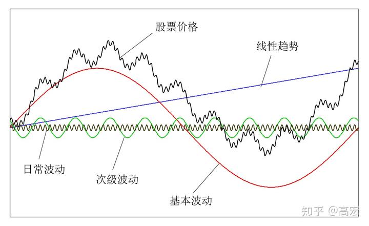 市场关注俄美首脑峰会 欧洲天然气价格小幅回落
