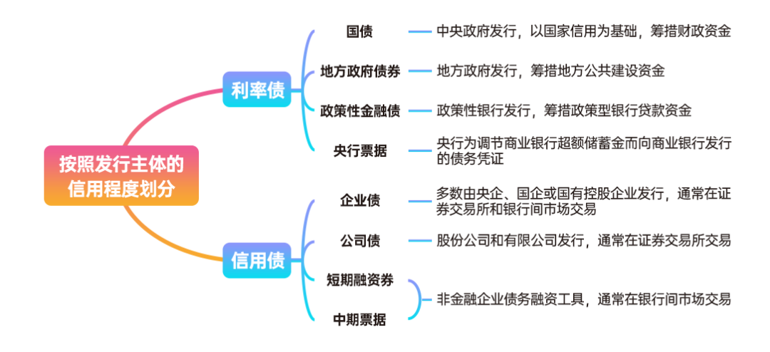 北水动向|北水成交净买入117.14亿 理想i8上市后股价重挫 北水逢低抢筹理想(02015)超20亿港元