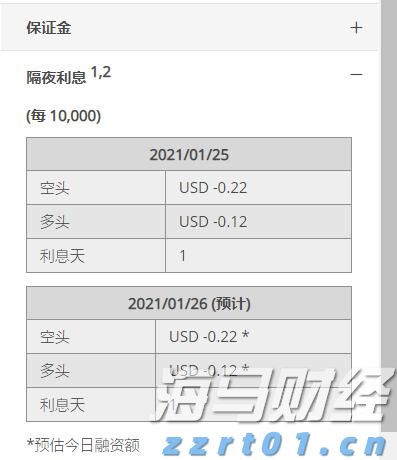 超预期业绩与高景气度推动玉柴国际(CYD.US)股价大幅上涨