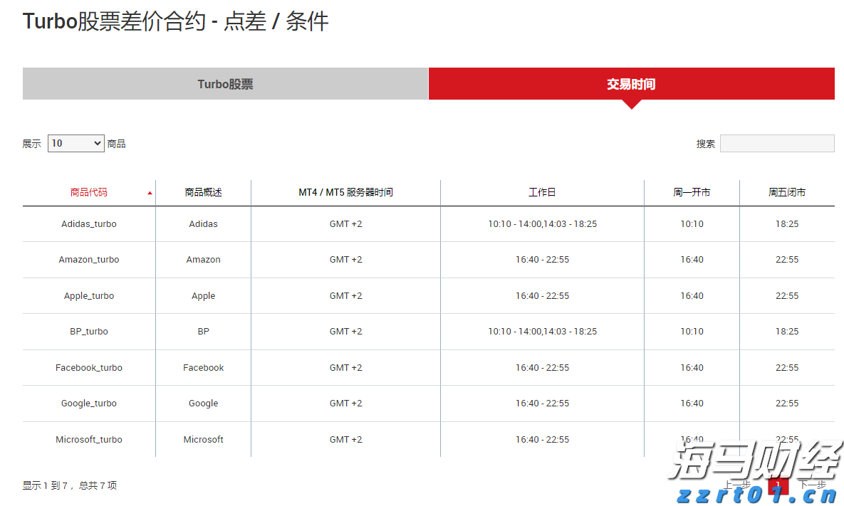 二季度银行业运行保持稳健，不良贷款环比实现双降