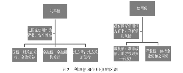 AI对就业市场的冲击：谷歌与微软的30%代码由AI生成，高盛警告6%-7%岗位可能永久消失