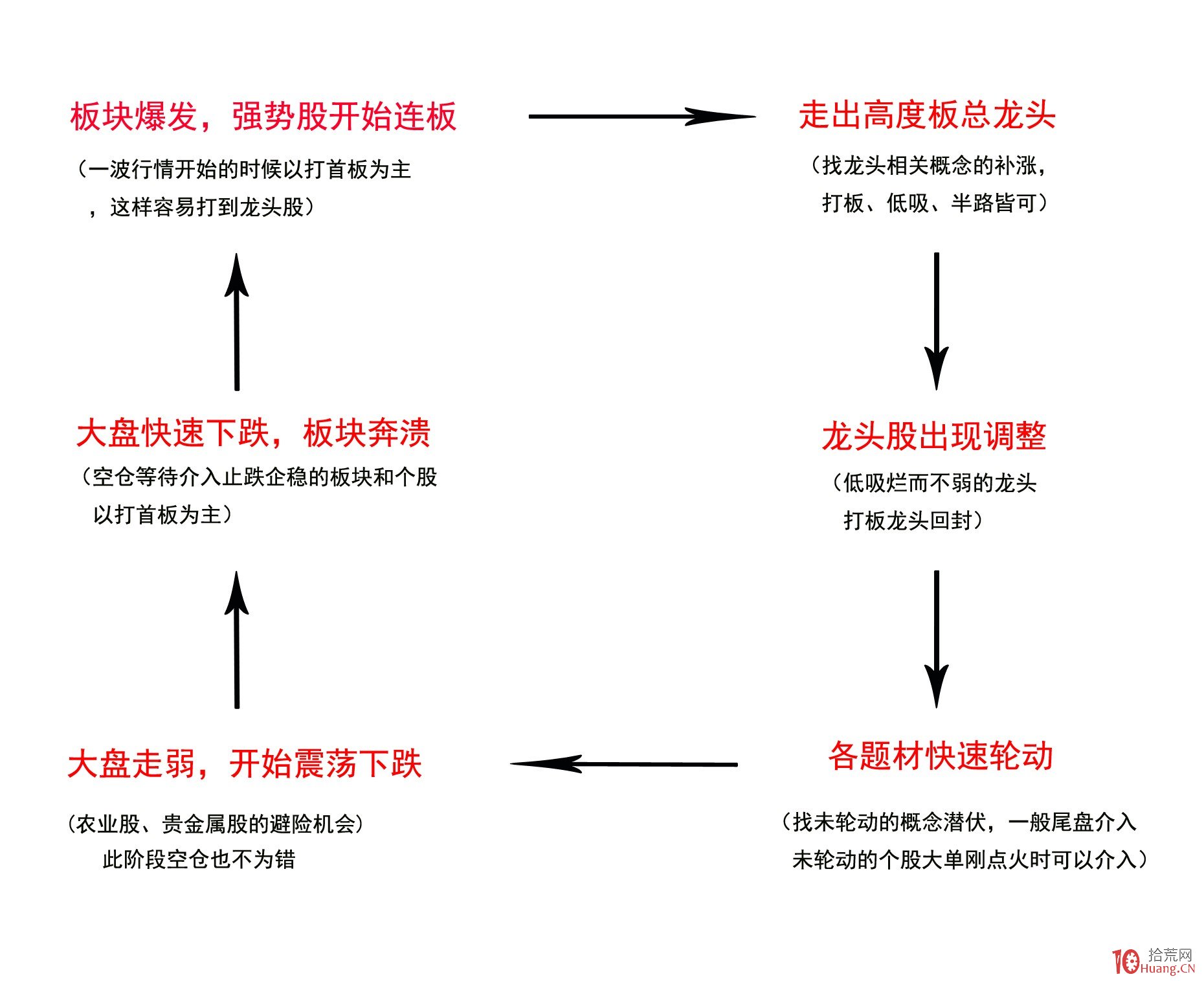 港股异动 | 赤子城科技(09911)盈喜后高开逾9% AI赋能多样化社交产品 预计上半年纯利至少翻倍