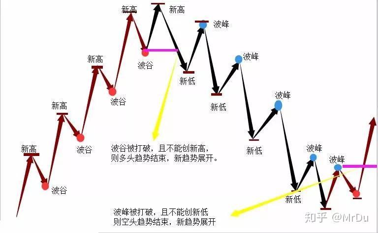 市交通运输局全力做好高考考生运输保障工作