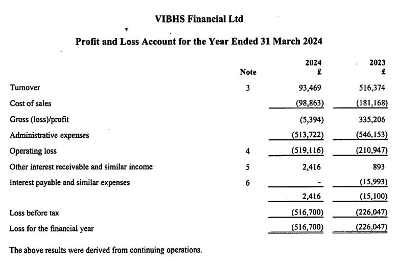 资产管理公司Prusik积极看好香港股市 旗舰基金年内19%回报领先同业