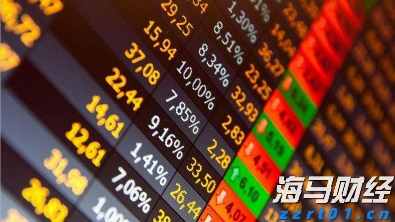 港股收盘(08.05) | 恒指收涨0.68% 医药股再起升势 心动公司(02400)盈喜后大涨24%