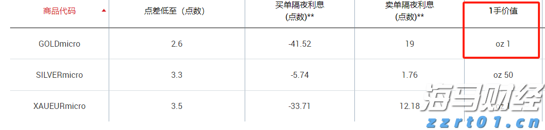 安徽合力：强链补链赋能企业高质量发展