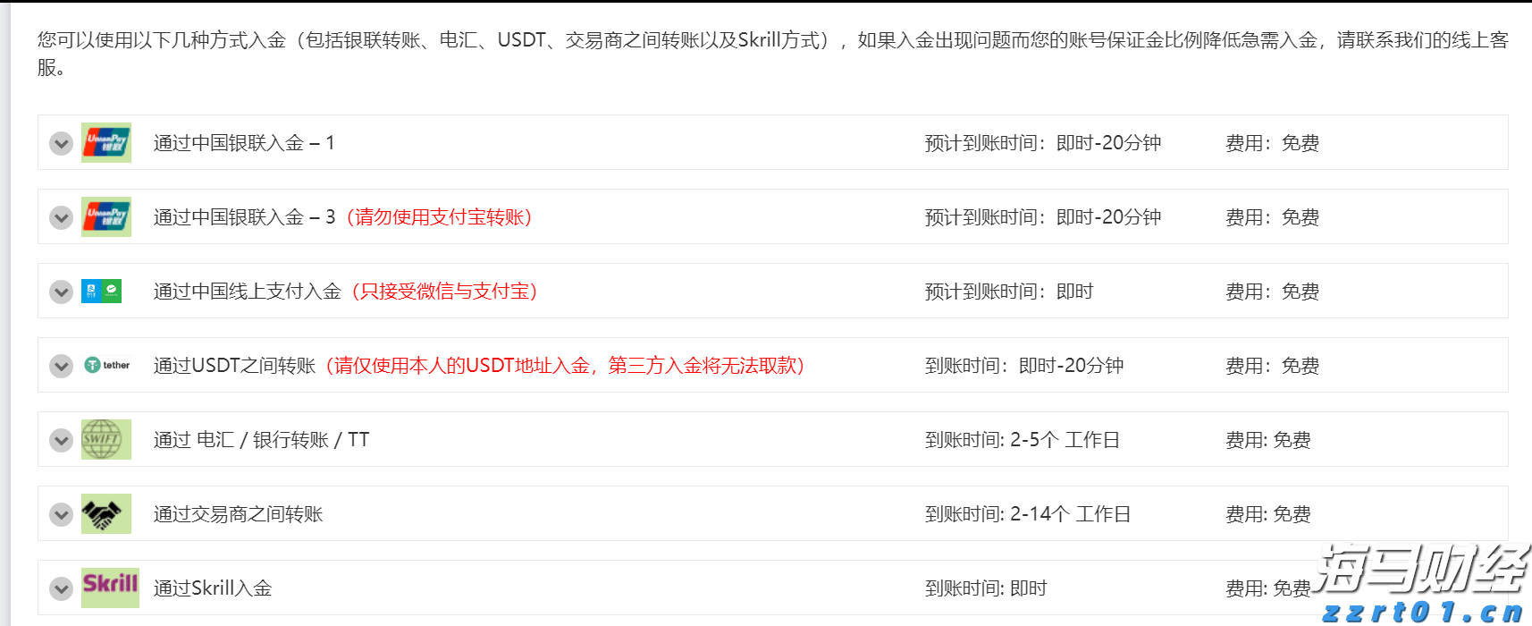 白宫公布美俄会晤特朗普最新行程安排