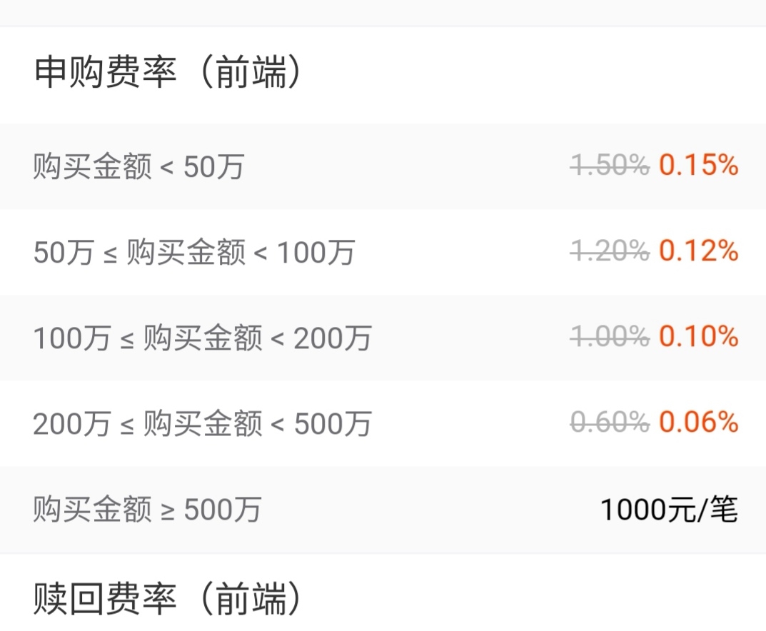 中国黄金协会：2025年上半年我国黄金产量179.083吨 同比下降0.31%
